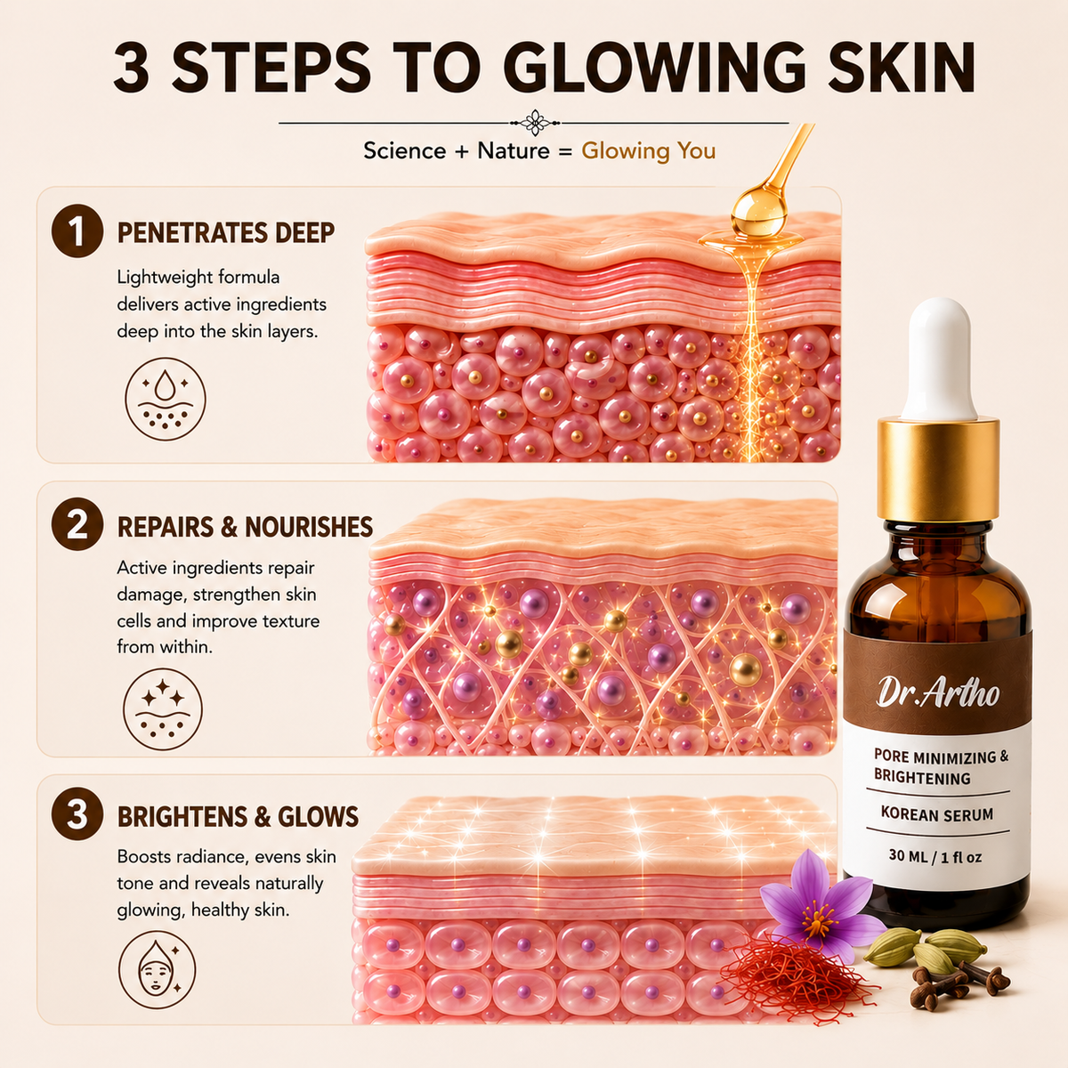 Dr Artho Korean Glass Skin Brightening serum - 30ml